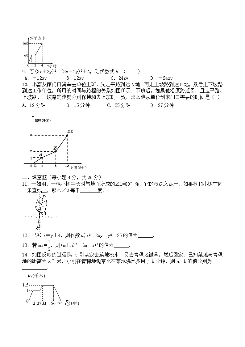 四川省达州市宣汉县樊哙中学2022-2023学年七年级下学期期中数学试题02