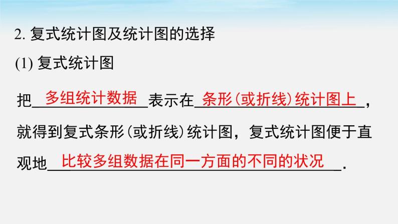 初中数学湘教版七上第5章 小结与复习 课件07