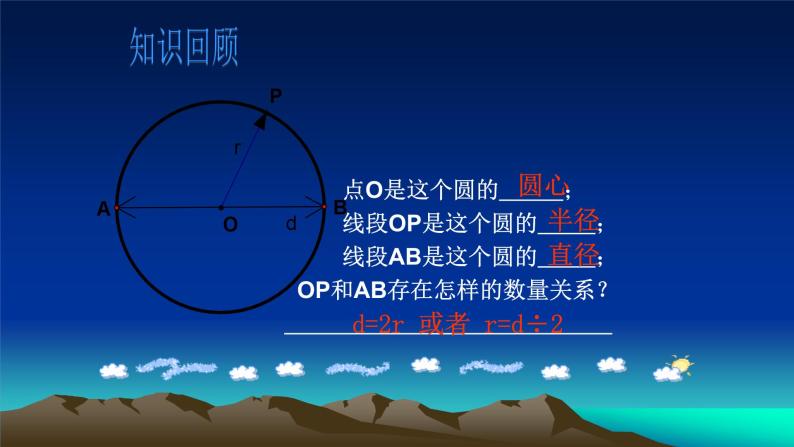 4.1圆的周长-沪教版（上海）六年级数学第一学期课件07