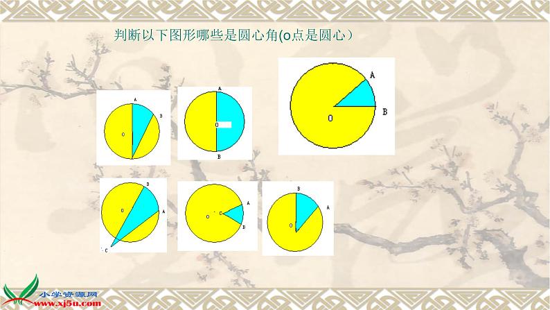 4.2弧长-沪教版(上海)六年级数学第一学期课件06