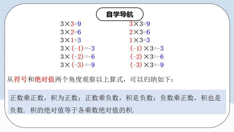 人教版初中数学七年级上册 1.4.1 有理数的乘法（第一课时）课件+教案+导学案+分层作业（含教师学生版）06