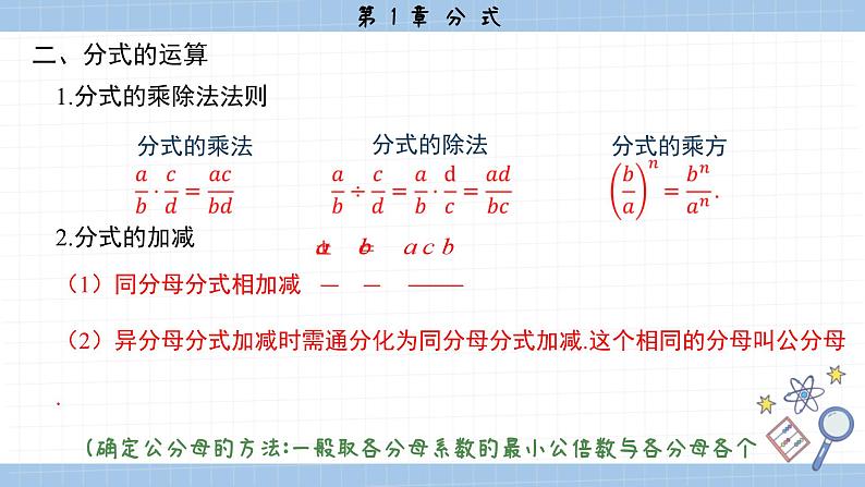 湘教版数学八上第1章小结与复习(课件PPT)04