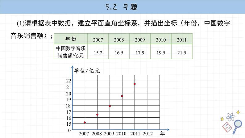 湘教版数学九上5.2课后习题(课件PPT)第6页