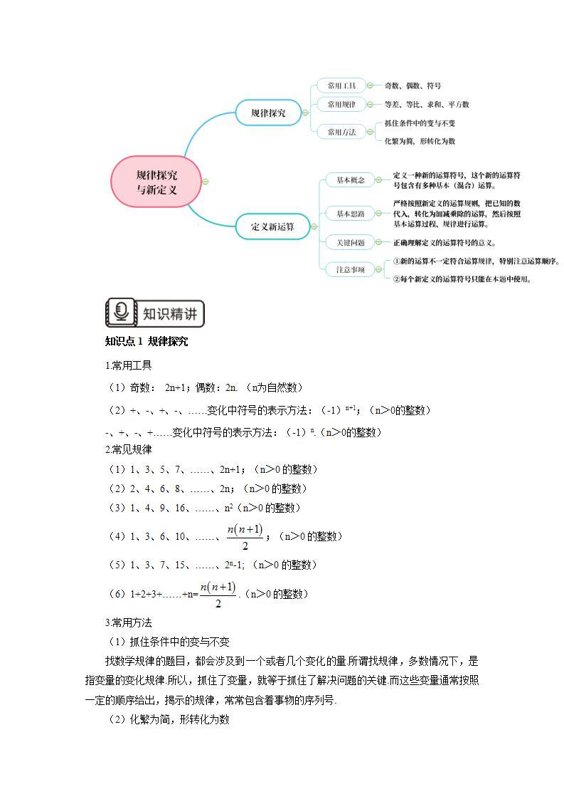 新人教版数学七上  2.3.3 章末复习第7讲《规律探究与新定义》(课前反馈+PPT+教案+分层练习)02