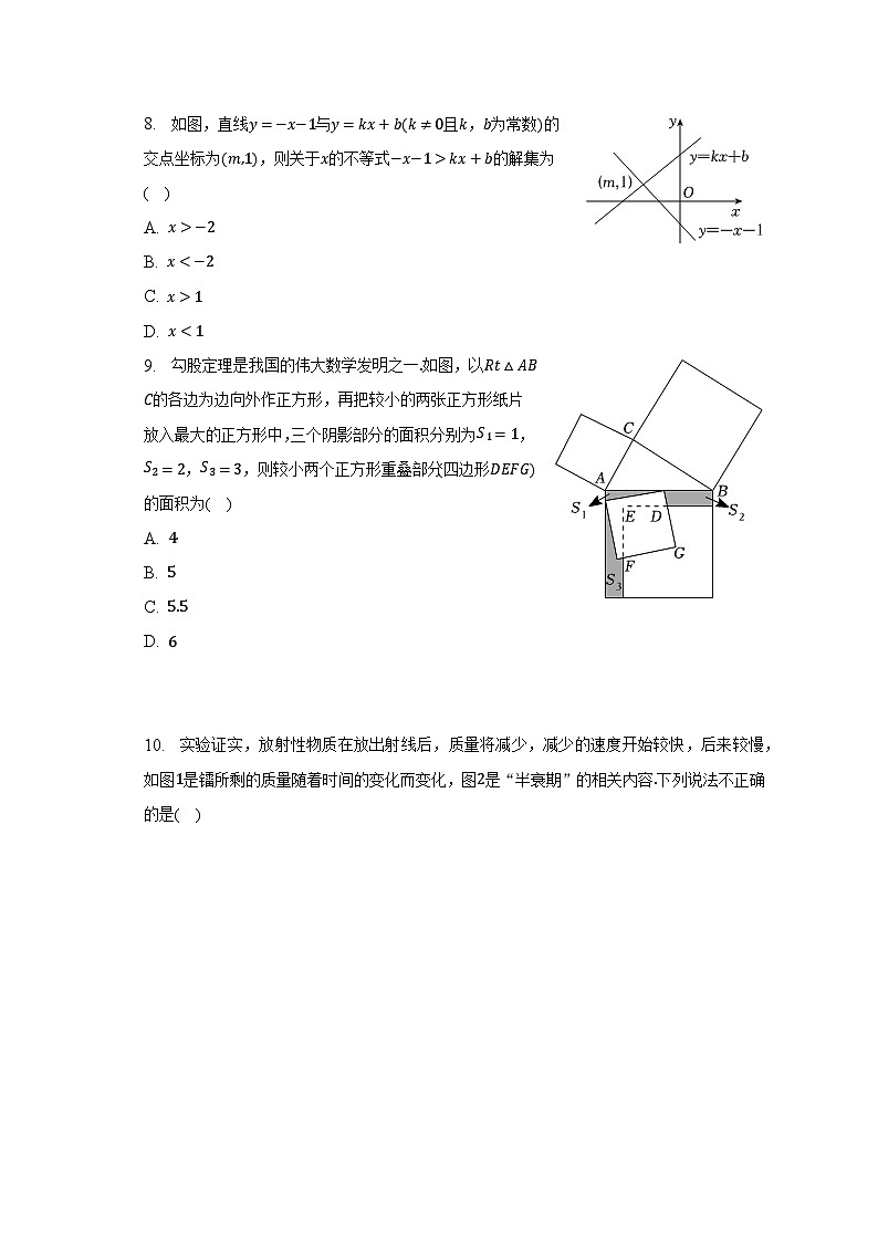 2022-2023学年河南省商丘市虞城县部分学校八年级(下)期末数学试卷(A卷)(含解析)第2页