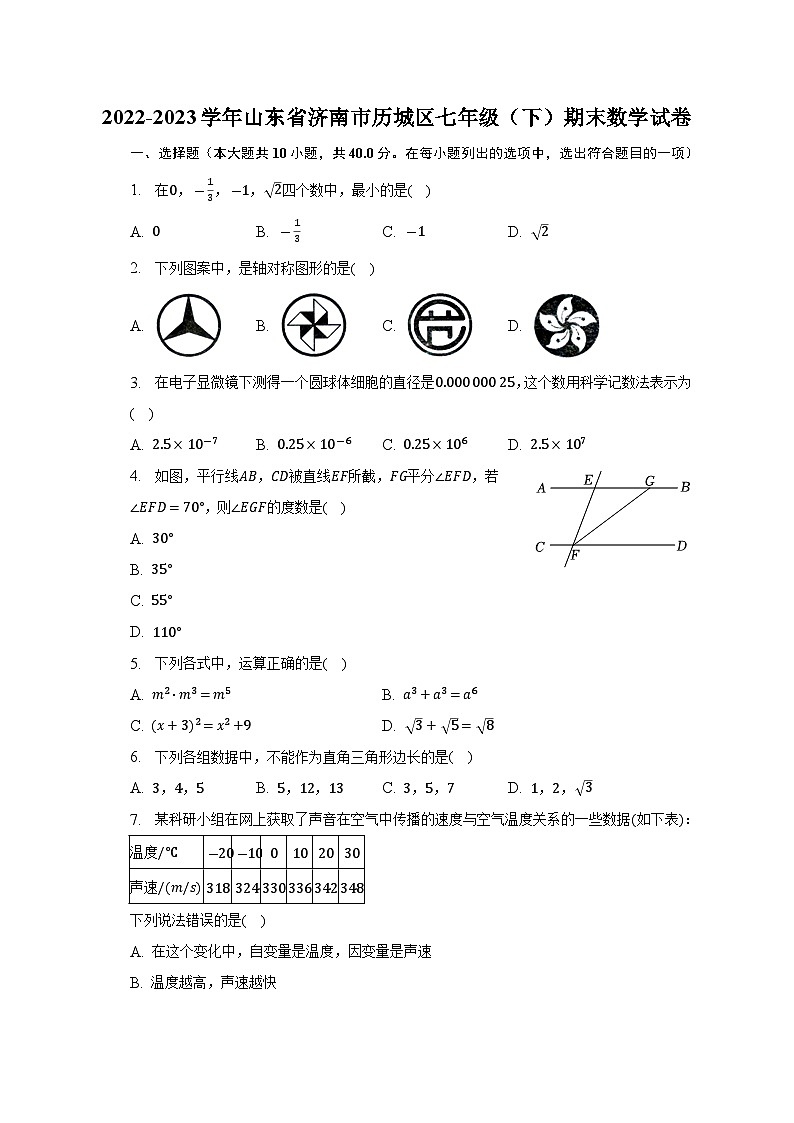 山东省济南市历城区2022-2023学年七年级下学期期末考试数学试卷(含答案)01