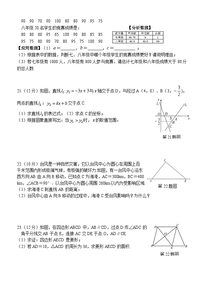 贵州省_黔东南州2022-2023学年八年级下学期期末考试+数学试卷(含答案)第3页