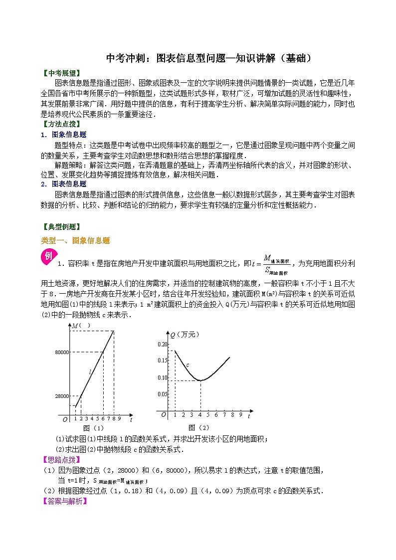 52中考冲刺:图表信息型问题--知识讲解(基础)第1页