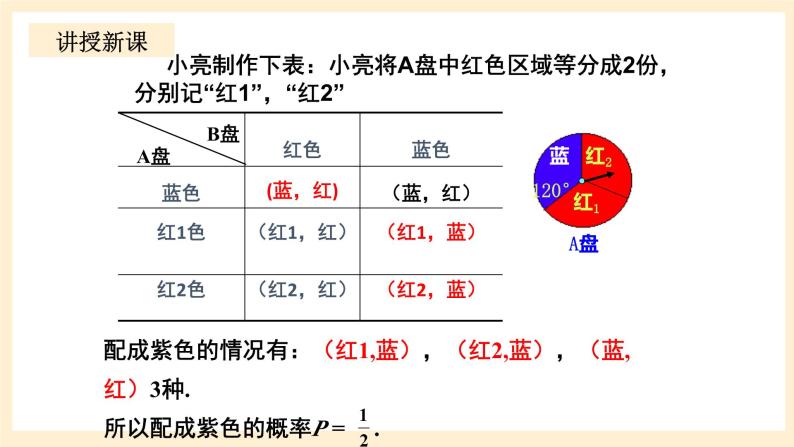 北师大版数学九年级上册3.1.3《 用树状图或表格求概率3》课件07