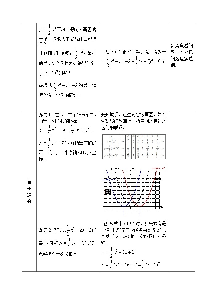 人教版九年级数学上册《22.1.3二次函数的图像和性质》(第2课时）教案02
