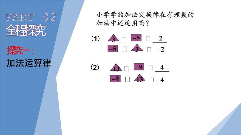 1.3.1有理数的加法(第2课时)课件 2022—2023学年人教版数学七年级上册第5页