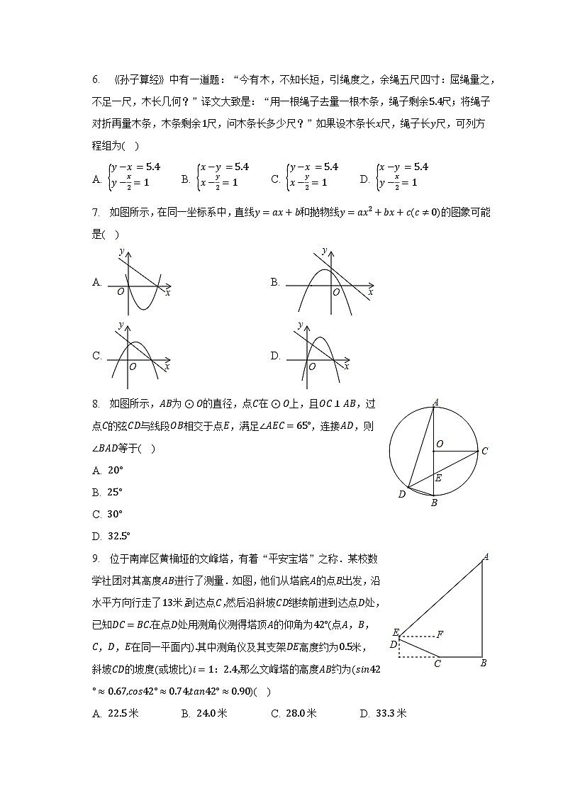 2023年山东省泰安市泰山区东岳中学中考数学三模试卷(含解析)02