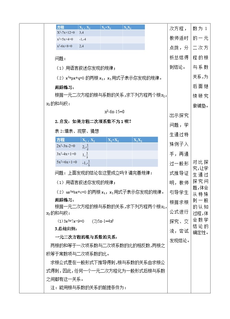 人教版数学九年级上册21.2.4《一元二次方程的根与系数的关系》 教案02