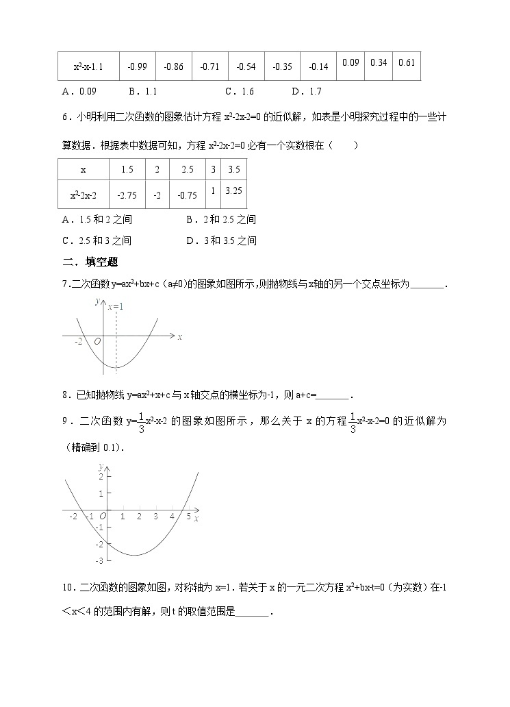 人教版数学九年级上册  22.2 二次函数与一元二次方程()  （同步课件+练习+教案）02