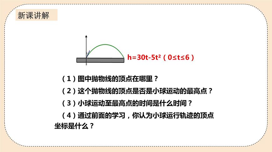 人教版數(shù)學(xué)九年級(jí)上冊(cè)《實(shí)際問題與二次函數(shù)》第一課時(shí)最值問題 課件第6頁(yè)