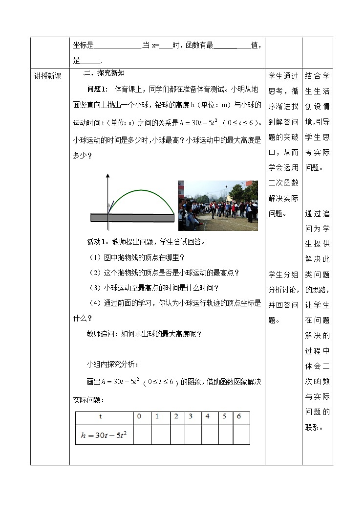 人教版數(shù)學(xué)九年級(jí)上冊(cè)《實(shí)際問題與二次函數(shù)》第一課時(shí)最值問題 教案第2頁(yè)