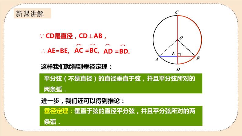 人教版数学九年级上册  24.1.2  垂直于弦的直径    （同步课件+练习+教案）06