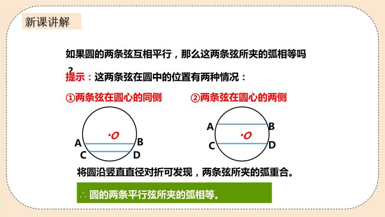 人教版数学九年级上册  24.1.2  垂直于弦的直径    （同步课件+练习+教案）07