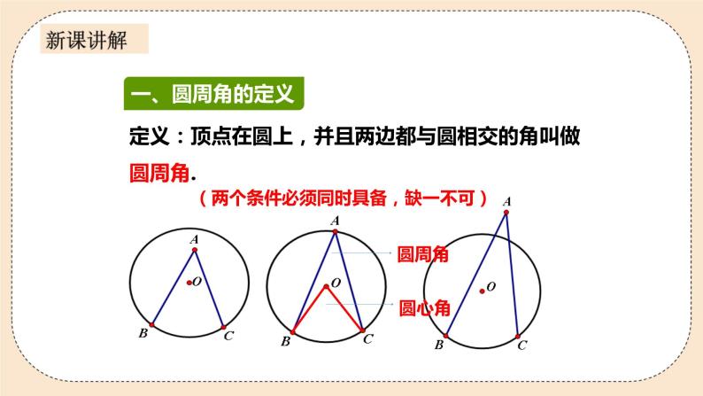 人教版数学九年级上册  24.1.4.1  圆周角（1）  （同步课件+练习+教案）04