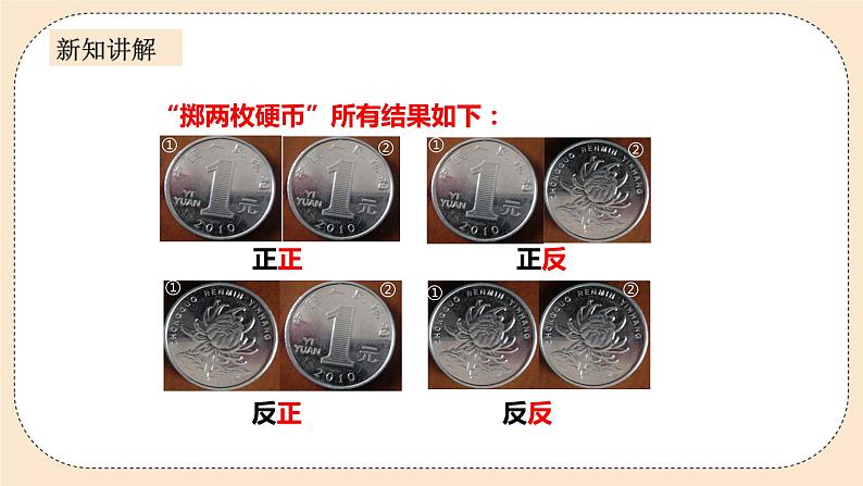 人教版数学九年级上册 25.2.1用列举法求概率 (同步课件+练习+教案)06
