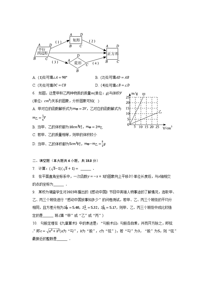 2022-2023学年江西省南昌市青云谱区重点学校八年级(下)期末数学试卷第2页