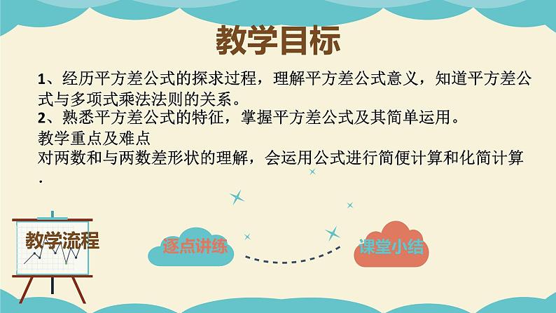 9.11平方差公式(同步课件)-【一堂好课】2021-2022学年七年级数学上册同步精品课堂(沪教版)02