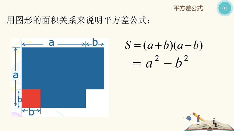 9.11平方差公式(同步课件)-【一堂好课】2021-2022学年七年级数学上册同步精品课堂(沪教版)07