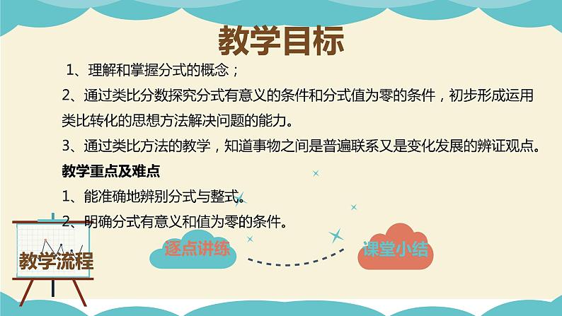 10.1 分式的意义(同步课件)-【一堂好课】2021-2022学年七年级数学上册同步精品课堂(沪教版)02