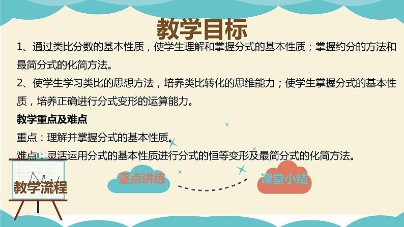 10.2 分式的基本性质(同步课件)-【一堂好课】2021-2022学年七年级数学上册同步精品课堂(沪教版)02