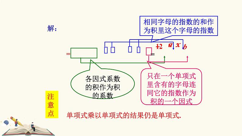 9.10.1单项式与单项式相乘(同步课件)-【一堂好课】2021-2022学年七年级数学上册同步精品课堂(沪教版)第7页