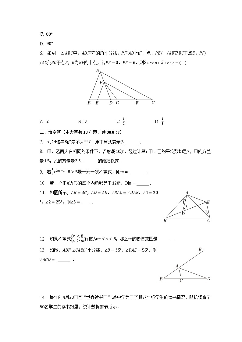 2022-2023学年黑龙江省哈尔滨市南岗区萧红中学七年级（下）期末数学试卷（五四学制）（含解析）02