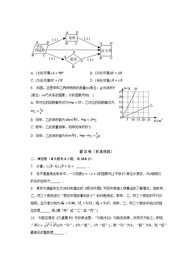 2022-2023学年江西省南昌市青云谱区民德学校八年级(下)期末数学试卷(含解析)第2页