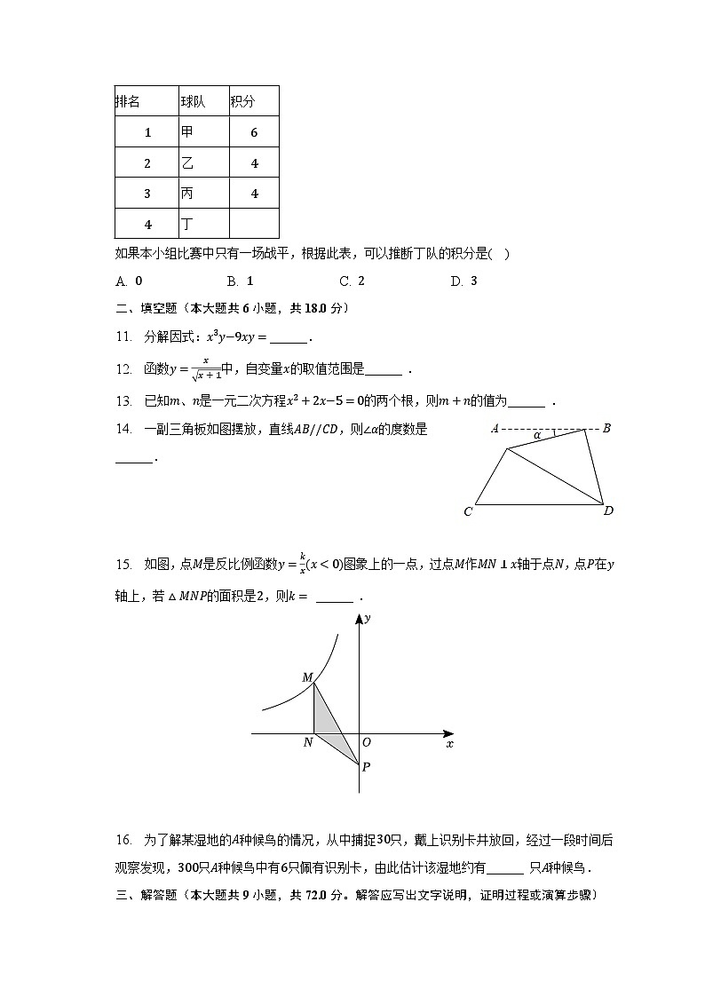 2023年湖南省长沙市岳麓区麓山国际实验学校中考数学模拟试卷(含解析)第3页
