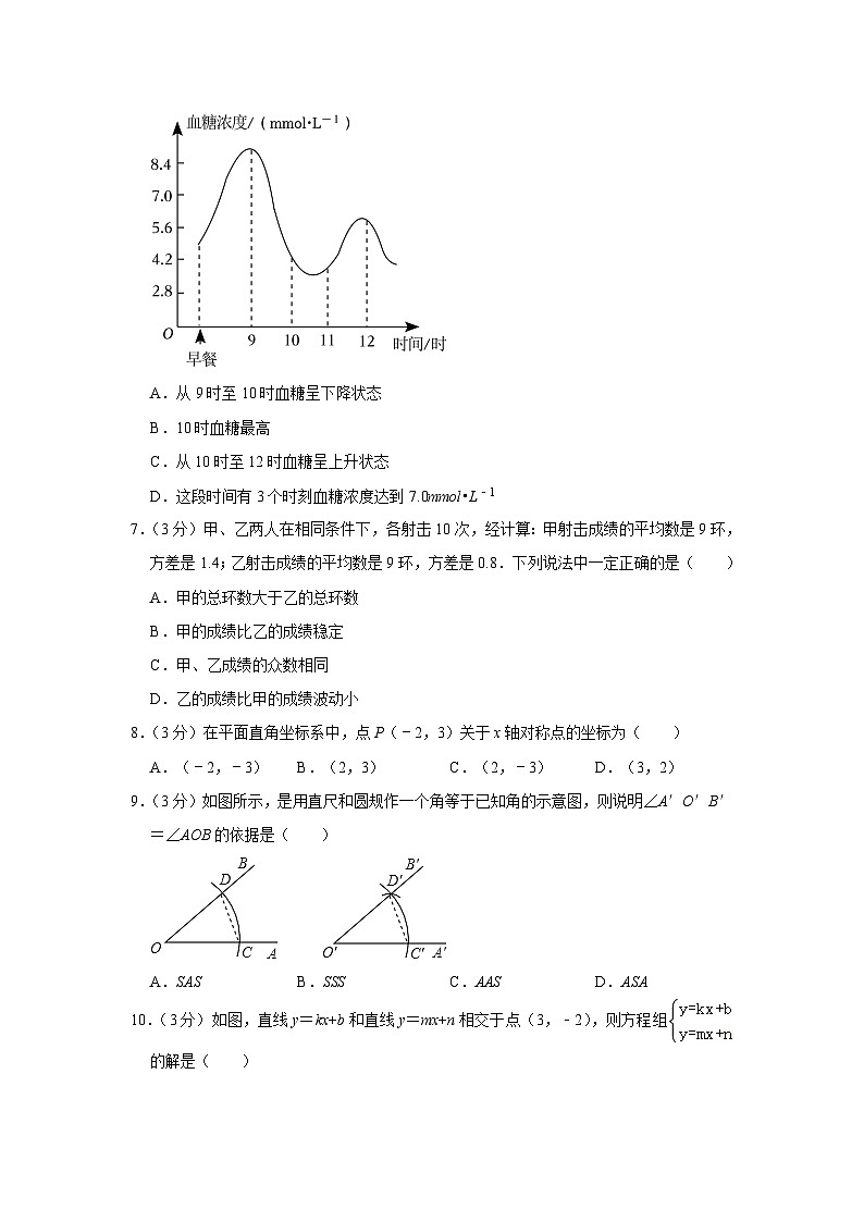 广西北海市合浦县2022-2023学年下学期八年级期末数学试卷(含答案)第2页