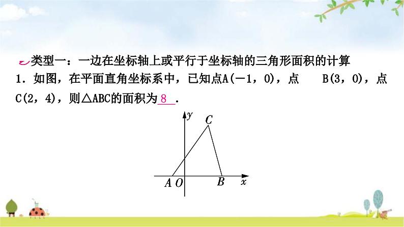中考数学复习方法技巧突破(一)平面直角坐标系中的面积问题教学课件第2页