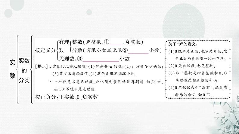 中考数学复习第一章数与式第一节实数教学课件第3页
