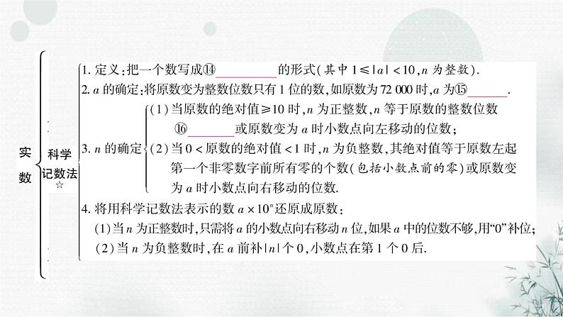 中考数学复习第一章数与式第一节实数教学课件第5页