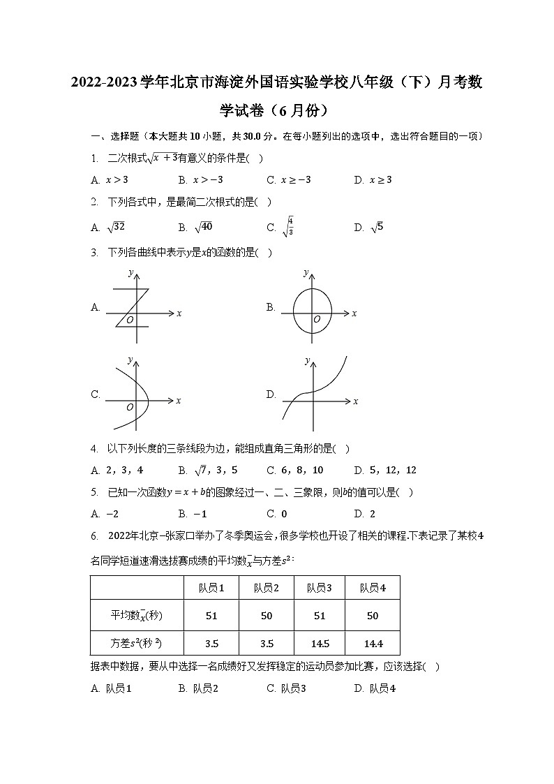 2022-2023学年北京市海淀外国语实验学校八年级(下)月考数学试卷(6月份)(含解析)第1页
