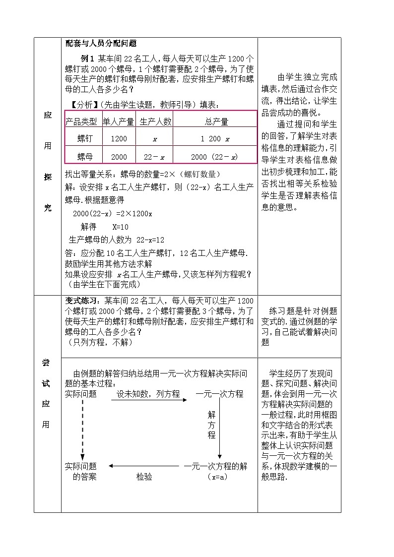 《“配套”问题》教学设计1-七年级上册数学人教版第2页