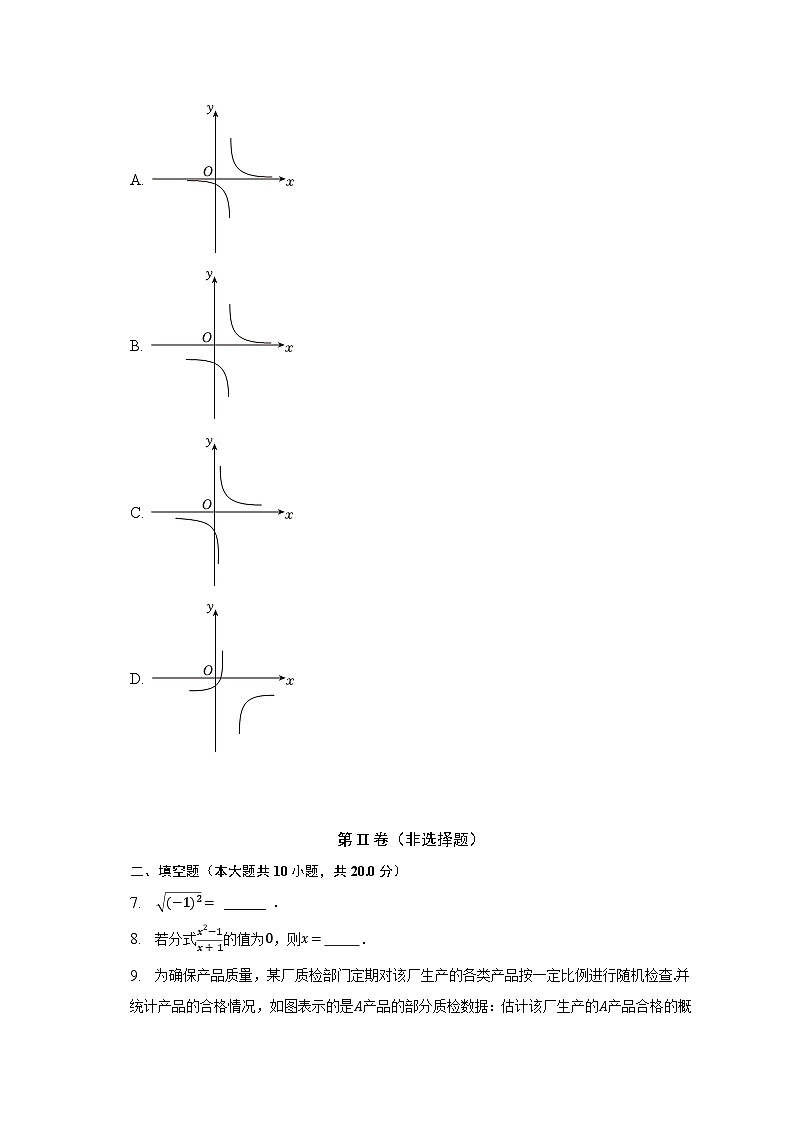 2022-2023学年江苏省南京市鼓楼区八年级(下)期末数学试卷(含解析)第2页