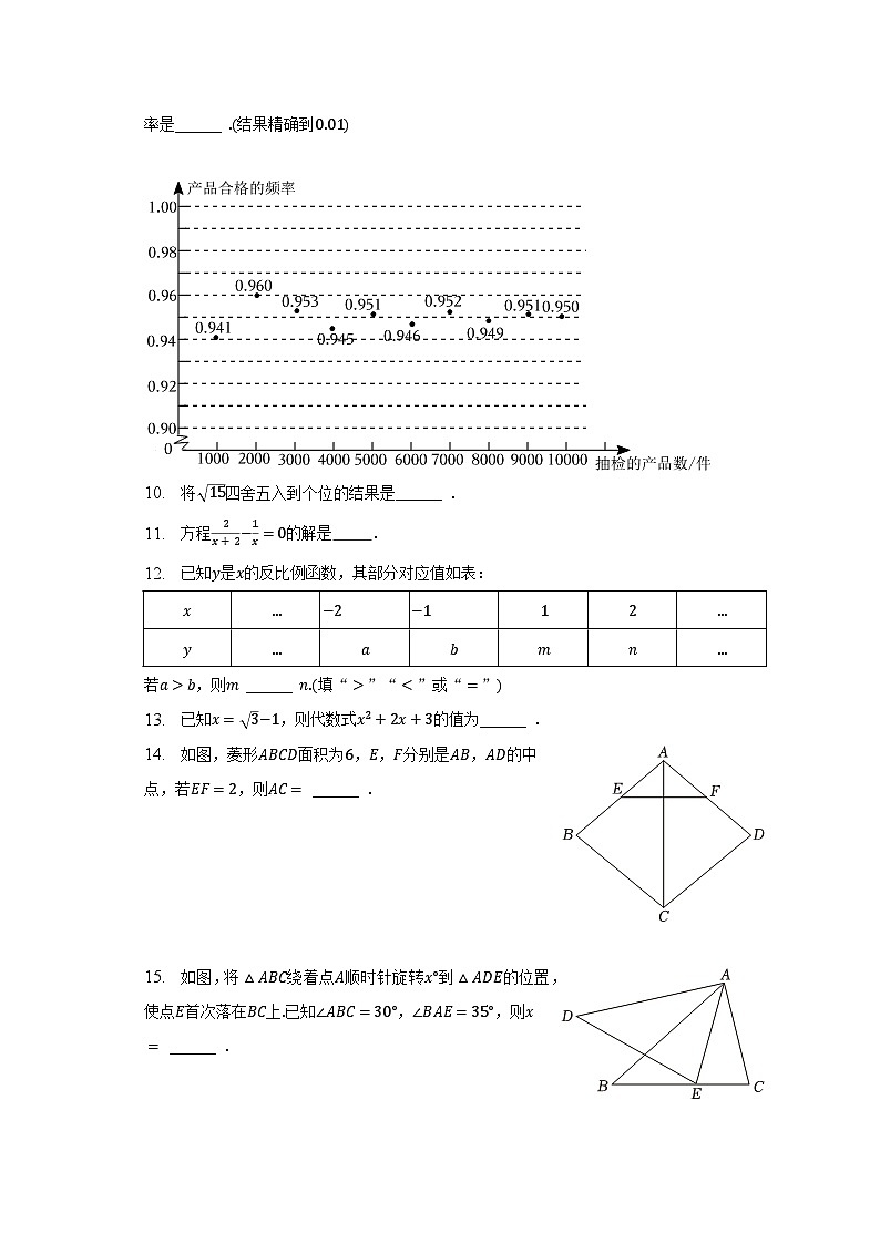 2022-2023学年江苏省南京市鼓楼区八年级(下)期末数学试卷(含解析)第3页