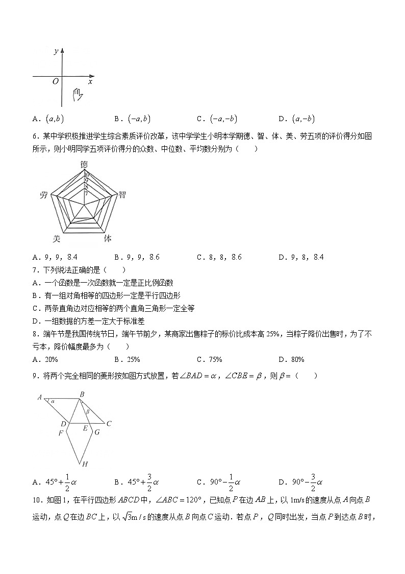 2023年黑龙江省大庆市中考数学真题(无答案)02