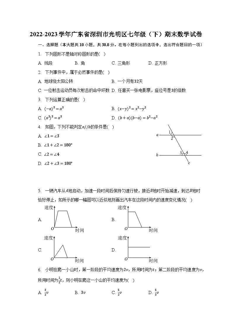 2022-2023学年广东省深圳市光明区七年级(下)期末数学试卷(含解析)第1页