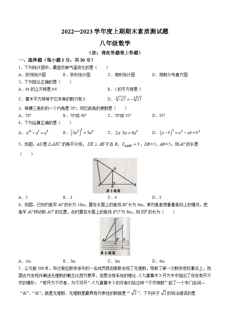 河南省驻马店市泌阳县2022-2023学年八年级上学期期末数学试题(含答案)第1页