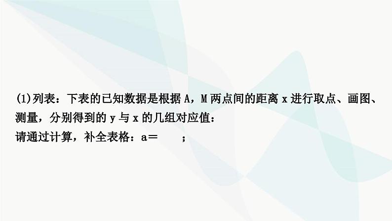 中考数学复习重难点突破六新函数的图象及其性质探究题教学课件第5页