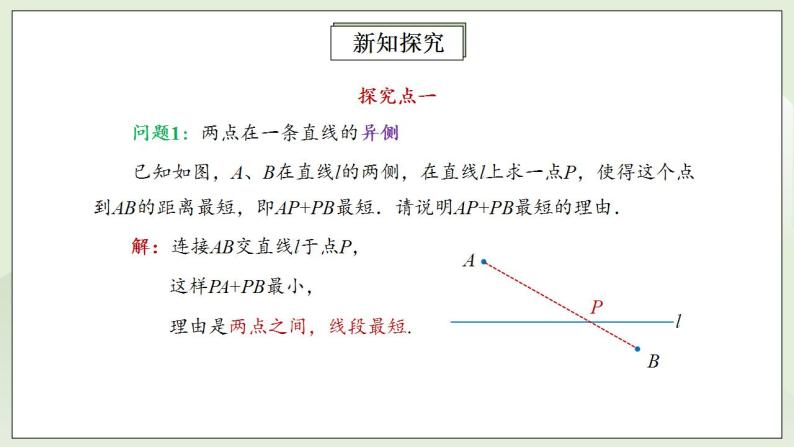 人教版初中数学八年级上册13.4课题学习  最短路径问题 课件PPT（送预习案+教案+分层练习)04