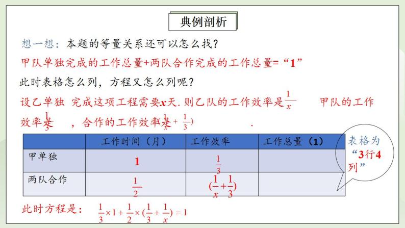 人教版初中数学八年级上册15.3.2分式方程的应用 课件PPT（送预习案+教案+分层练习)08