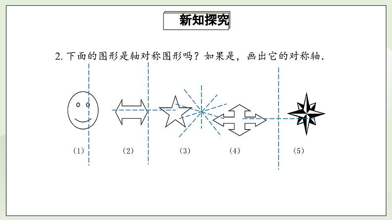 人教版初中数学八年级上册13.1.1轴对称 课件PPT(送教案)07