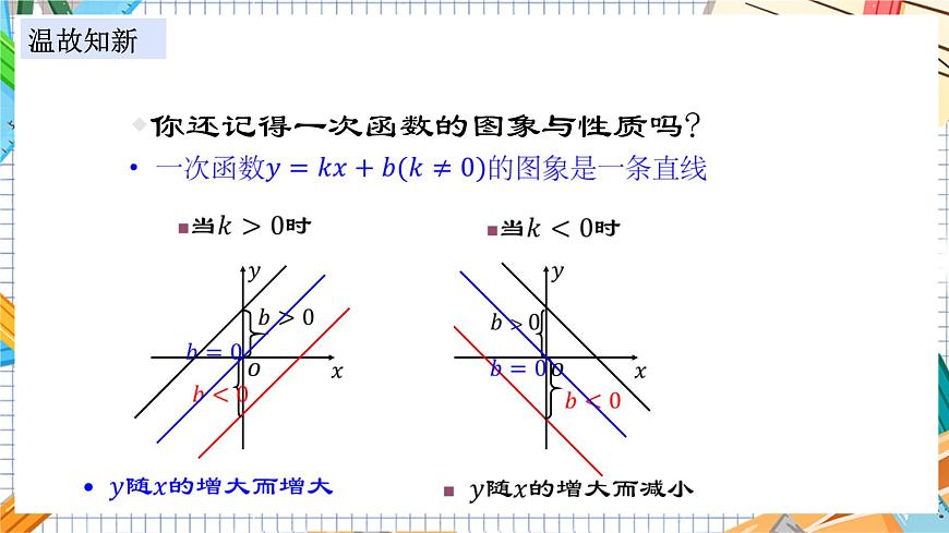教學(xué)課件：九上·湘教·1.2 反比例函數(shù)的圖象與性質(zhì)（第1課時(shí) 反比例函數(shù)y=k÷x（k＞0）的圖象和性質(zhì)）第3頁(yè)