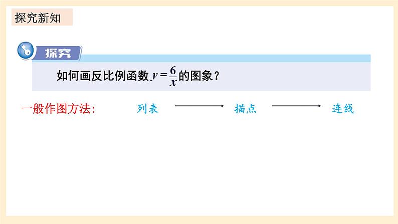 湘教版数学九上 1.2《 反比例函数的图象与性质》第1课时 反比例函数y=k/x(k>0)的图象与性质 课件+素材03